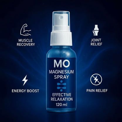 Blue magnesium spray bottle with white cap on a dark blue background, featuring icons and text about its benefits.